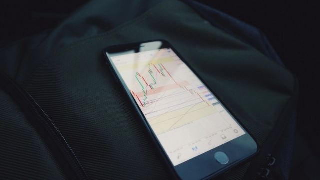 Today's Financial Planner Market Update