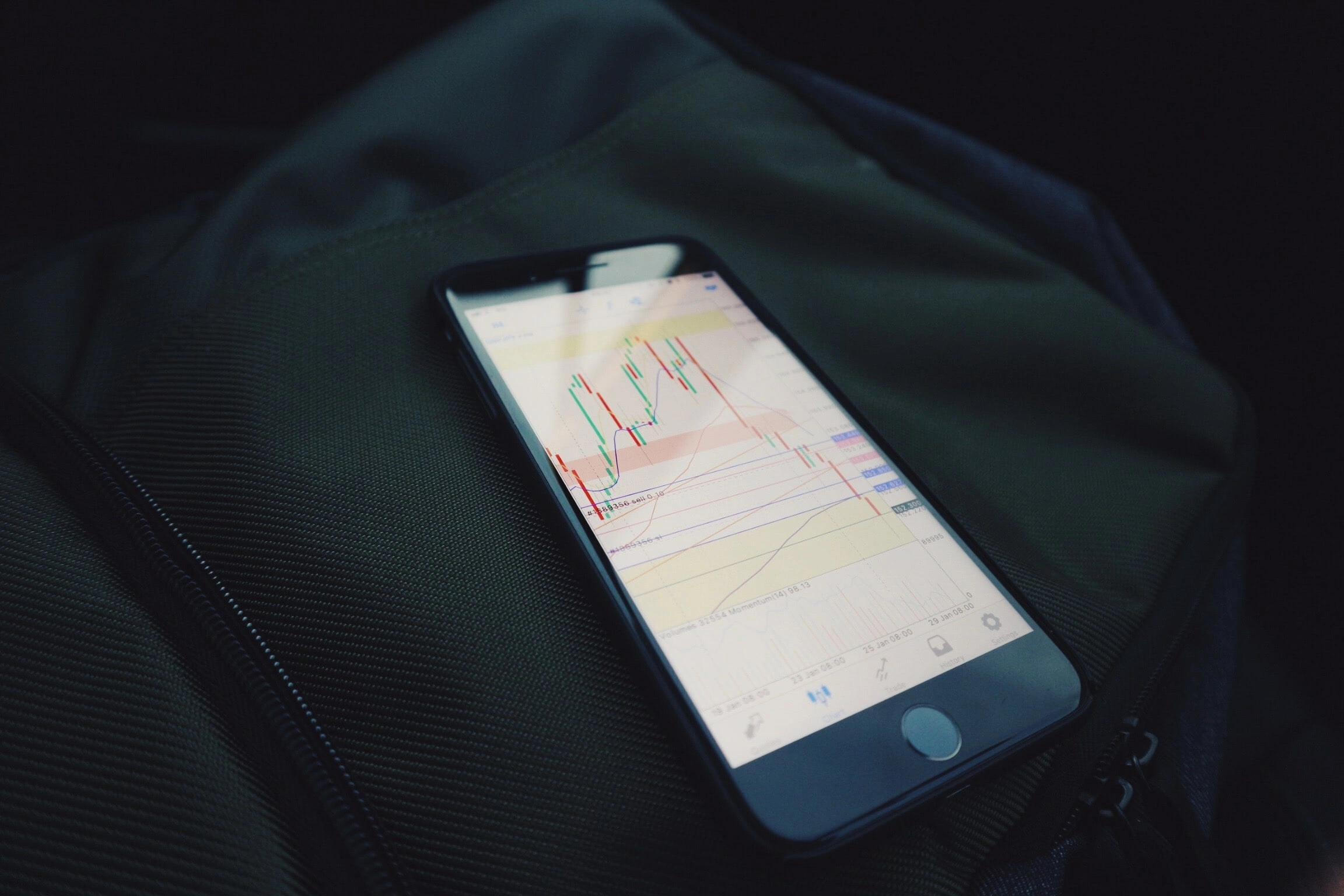Today’s Financial Planner Market Update