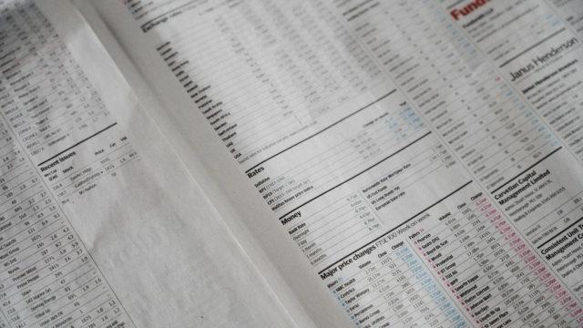 Financial Planner's morning report - Wednesday