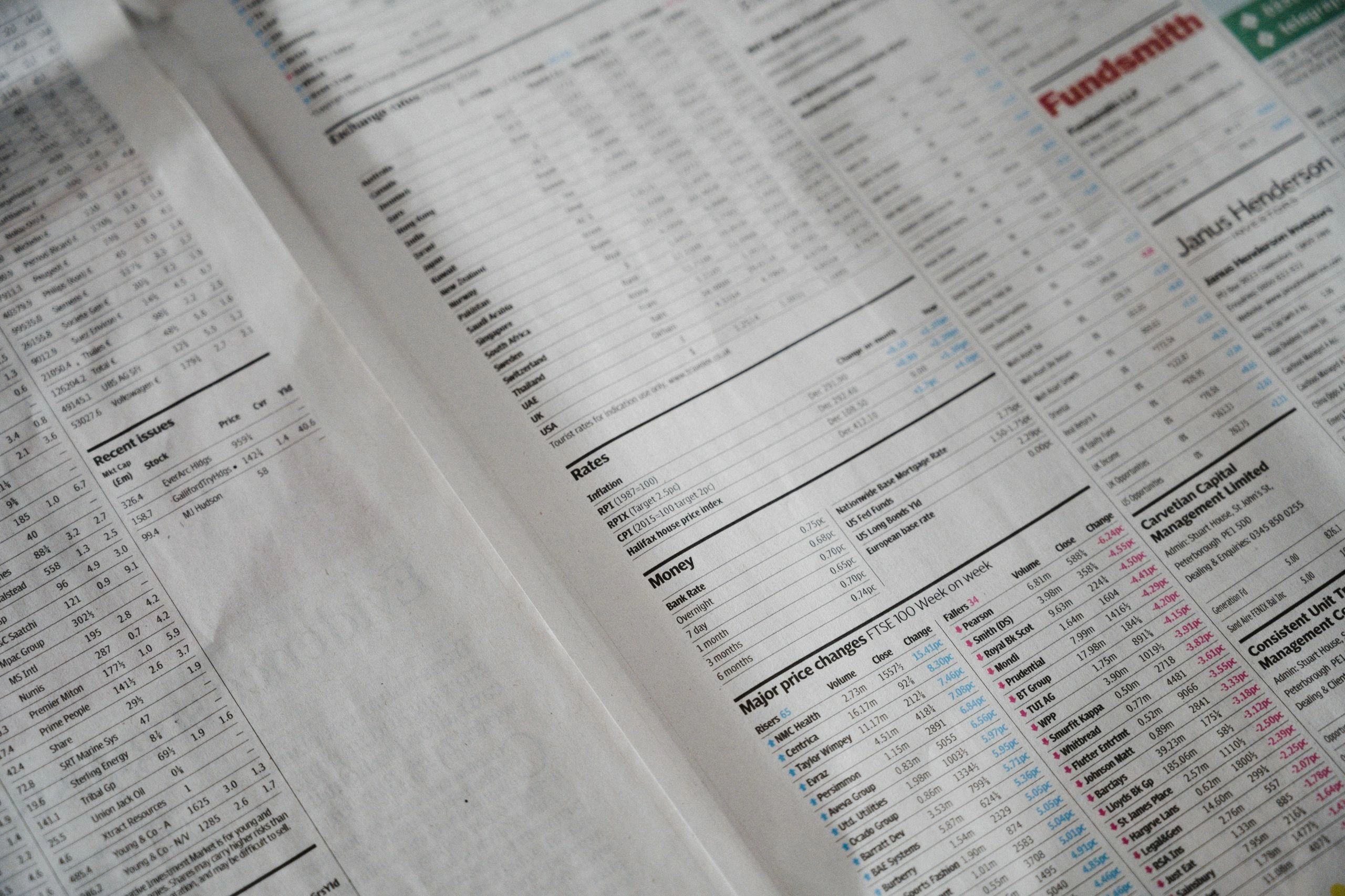 Financial Planner’s morning report – Wednesday