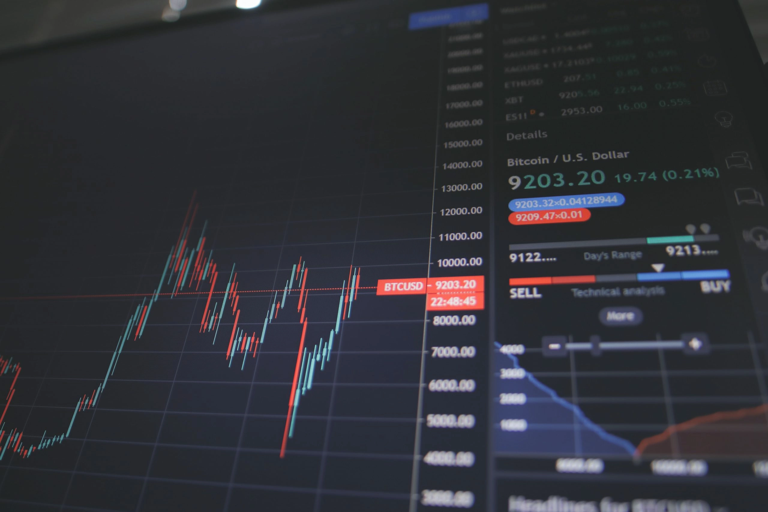 Financial Planner’s morning report – positives all round, JobKeeper extended, RBA bearish