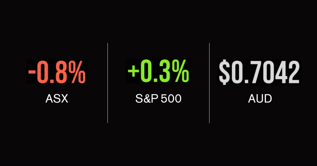 ASX sinks to third straight losing week, Ingham’s margin hit, QBE jumps on profit result