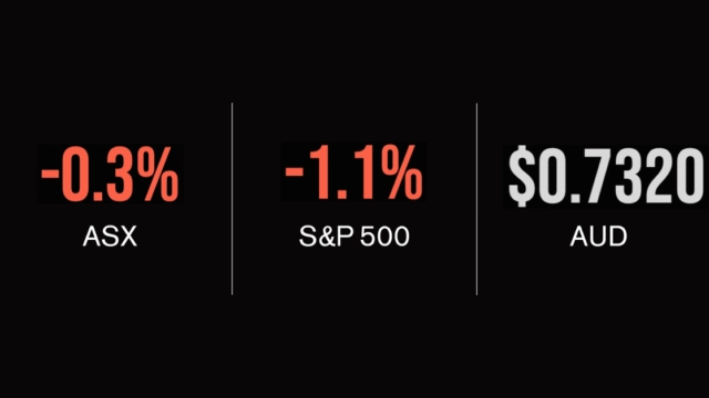 Earnings season, US inflation on market's mind
