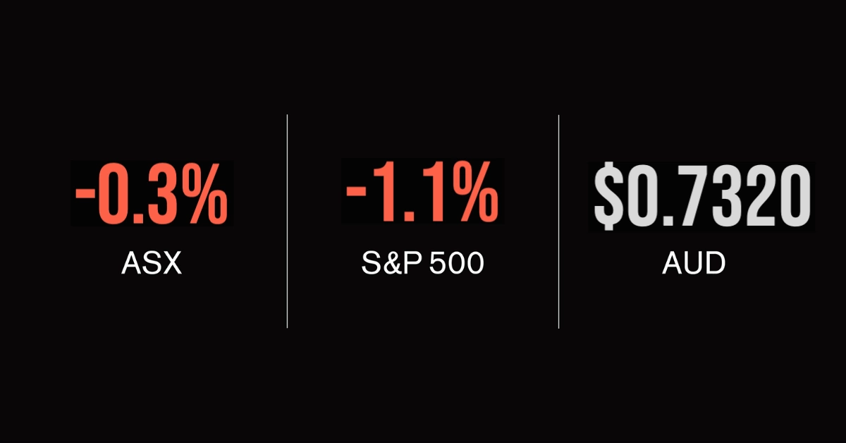 <strong>Earnings season, US inflation on market’s mind</strong>