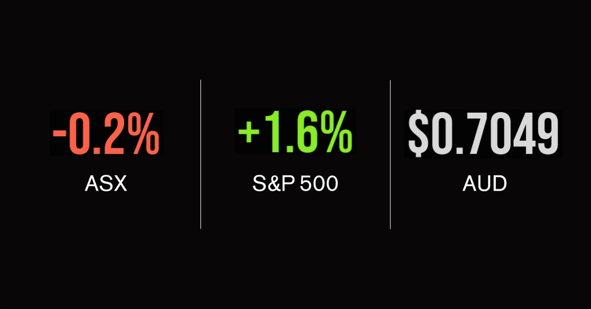Market weakens a cyclicality returns, Hub profit surges, BHP cuts dividend