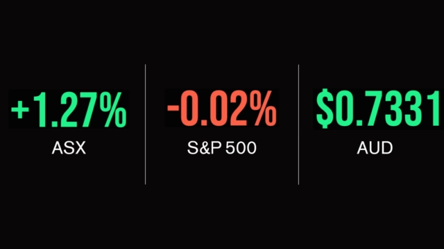 ASX update; RBA minutes offer little
