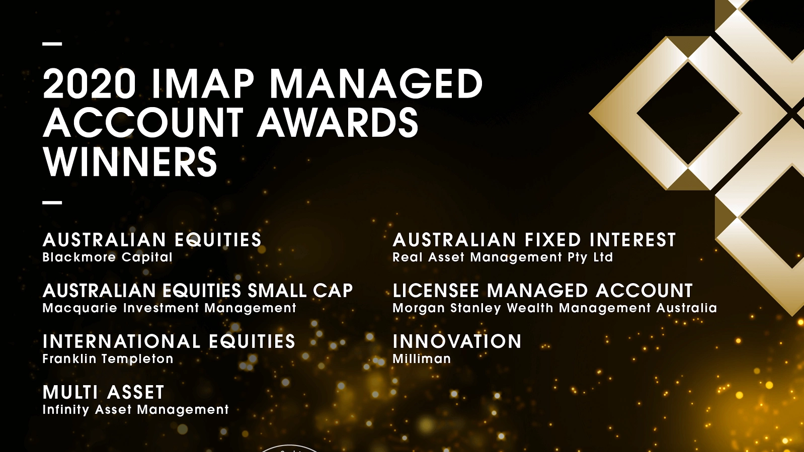 Press Release – IMAP Announces 2020 Managed Account Awards Winners