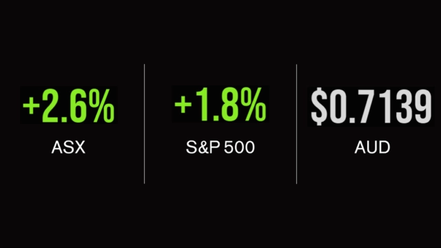 Market update; ASX finishes 2.6% higher