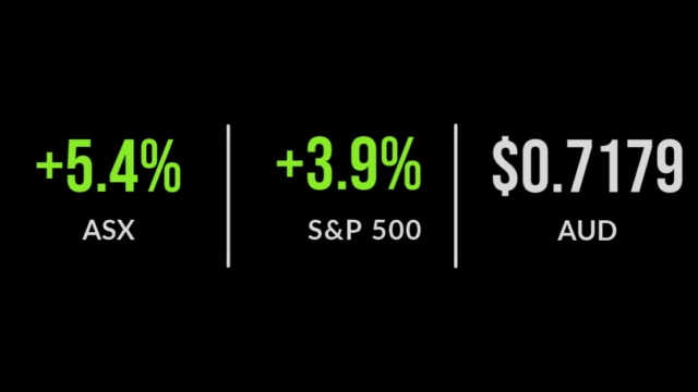China COVID easing fails to negate market fears