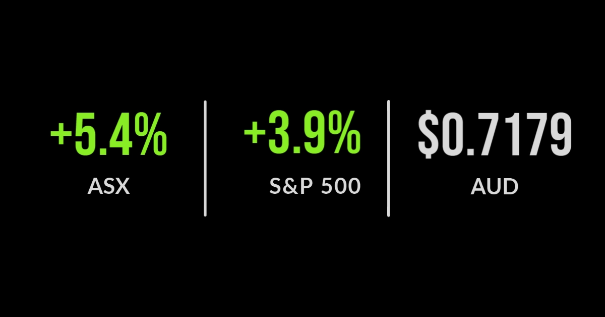 <strong>China COVID easing fails to negate market fears</strong>