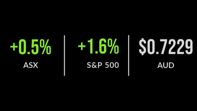 ASX gains, but down 1.7 per cent for the week, Healius sells assets as iron ore surges