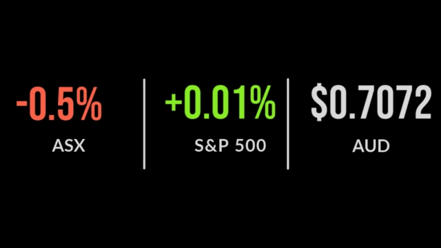 Market (ASX:XJO) falls on RBA call, technology sinks, retailers surge despite sales hit