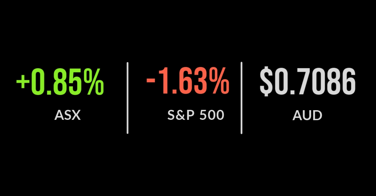 ASX retreats amid CSL outlook gloom and US inflation data jitters