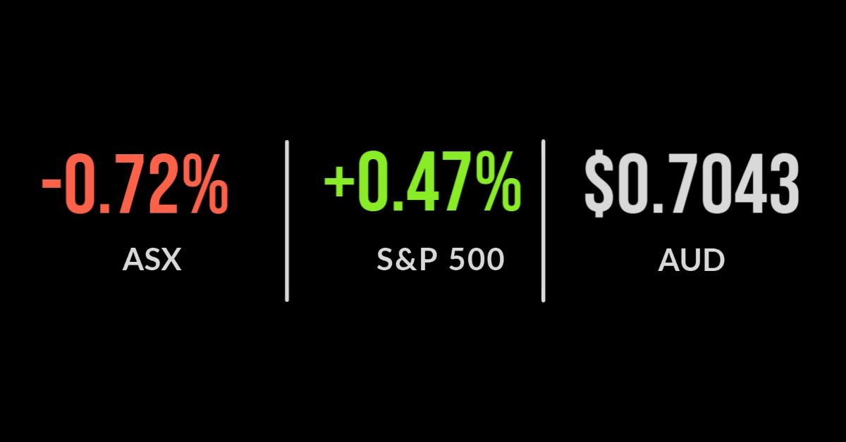 <strong>Strong start to 2023 continues</strong>