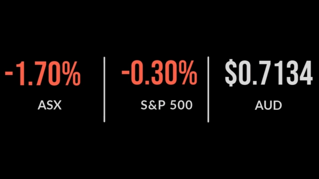 Aussie market absorbs energy woes