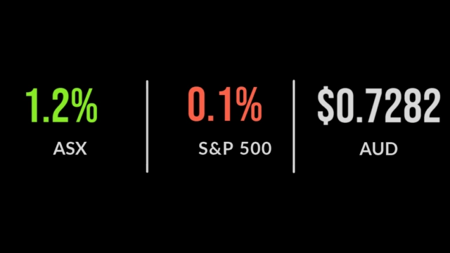 Rate hold, but reassessment time