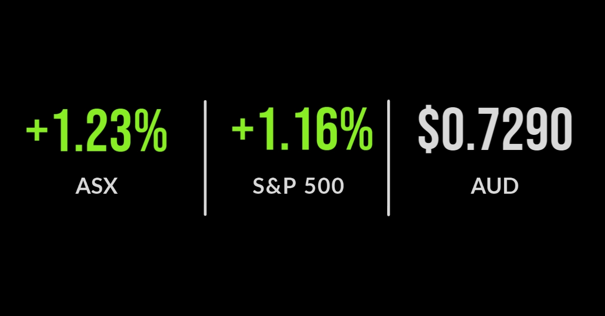 <strong>Aussie market makes it ten of eleven</strong>