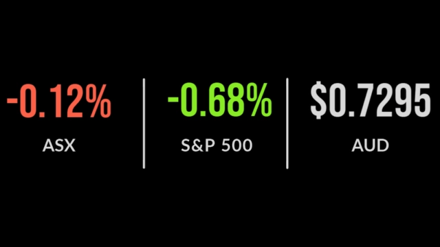 ASX falls on RBA minutes, lithium price slides, property market hit