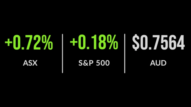 Santa rally continues