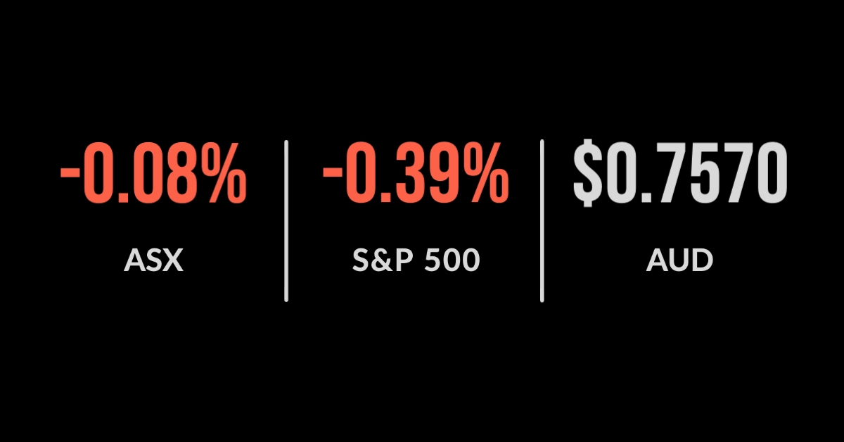 ASX finishes flat