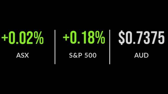 ASX overcomes NAB weakness, financials slump, gold miners surge again