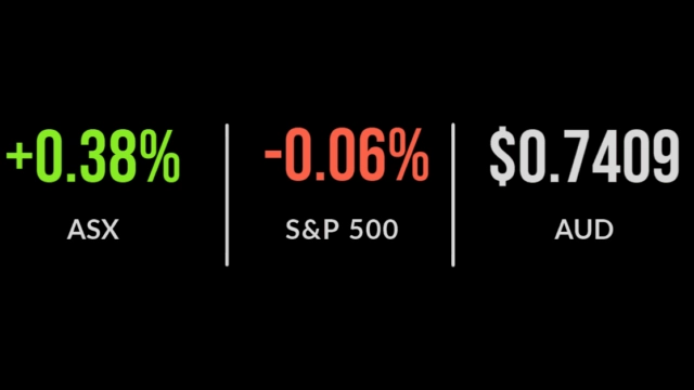 ASX gains despite global weakness, ANZ, Macquarie deliver record results, property outperforms