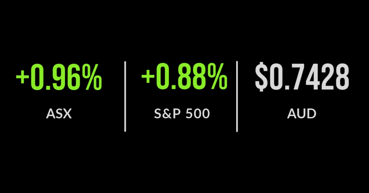 ASX weakens on property sector, US inflation data ahead, Comm Bank lifts profits