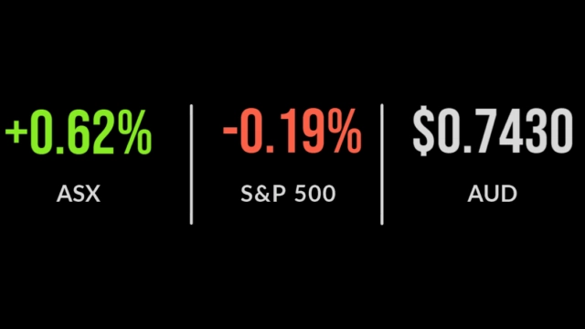 Budget bores bourse