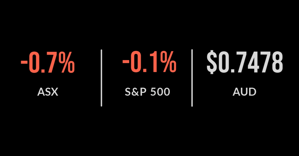 One day makes the week for Aussie market