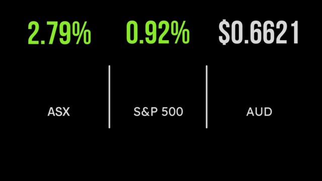 Market soars on inflation data, China restrictions, technology in focus