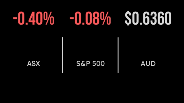 The Australian market falls, weighed down by financials and energy